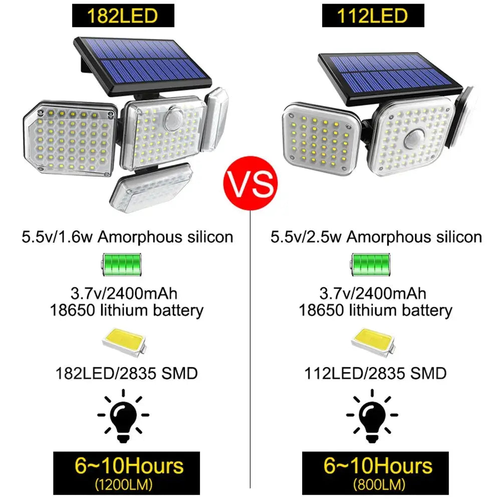 Solar Outdoor 182 Light — alternate product view 3
