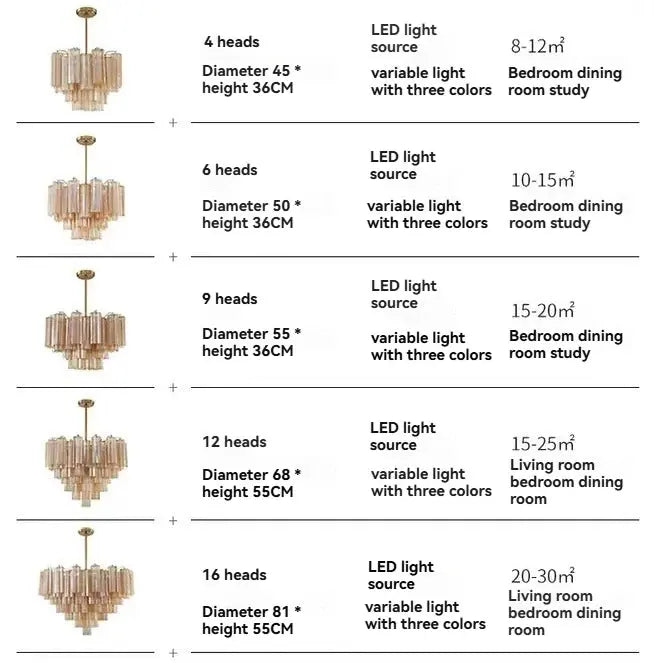 Virello Designer Dining Room Chandelier — alternate product view 4