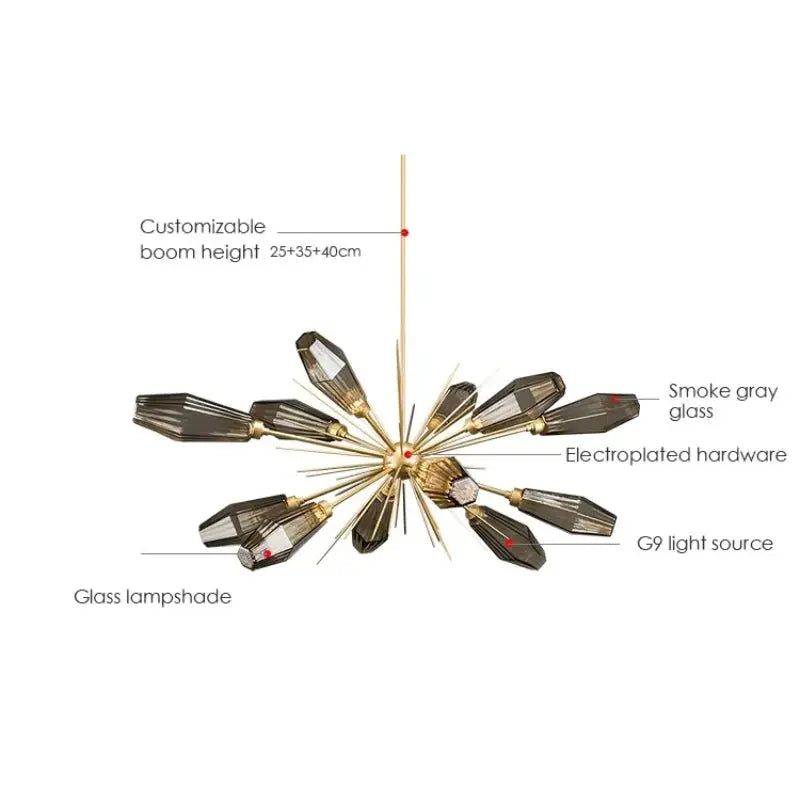 2026 Post Modern Chandelier — alternate product view 5