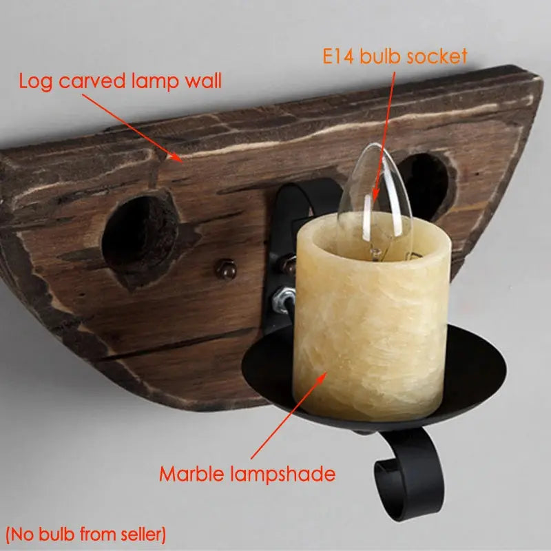 Loft Industrial Wall Lamp — alternate product view 4