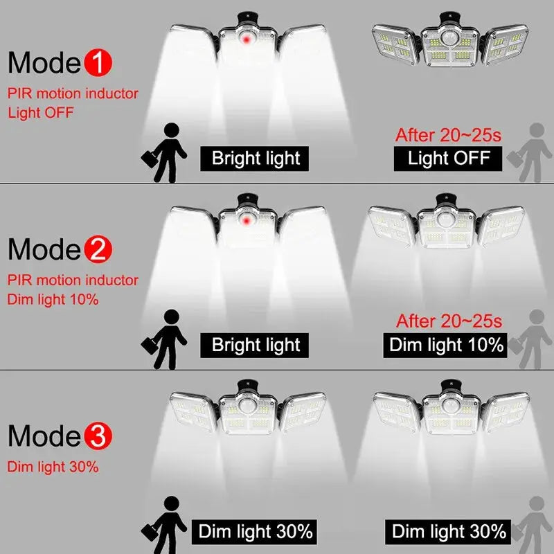 Waterproof Outdoor Indoor Solar Garden Lamp — alternate product view 3