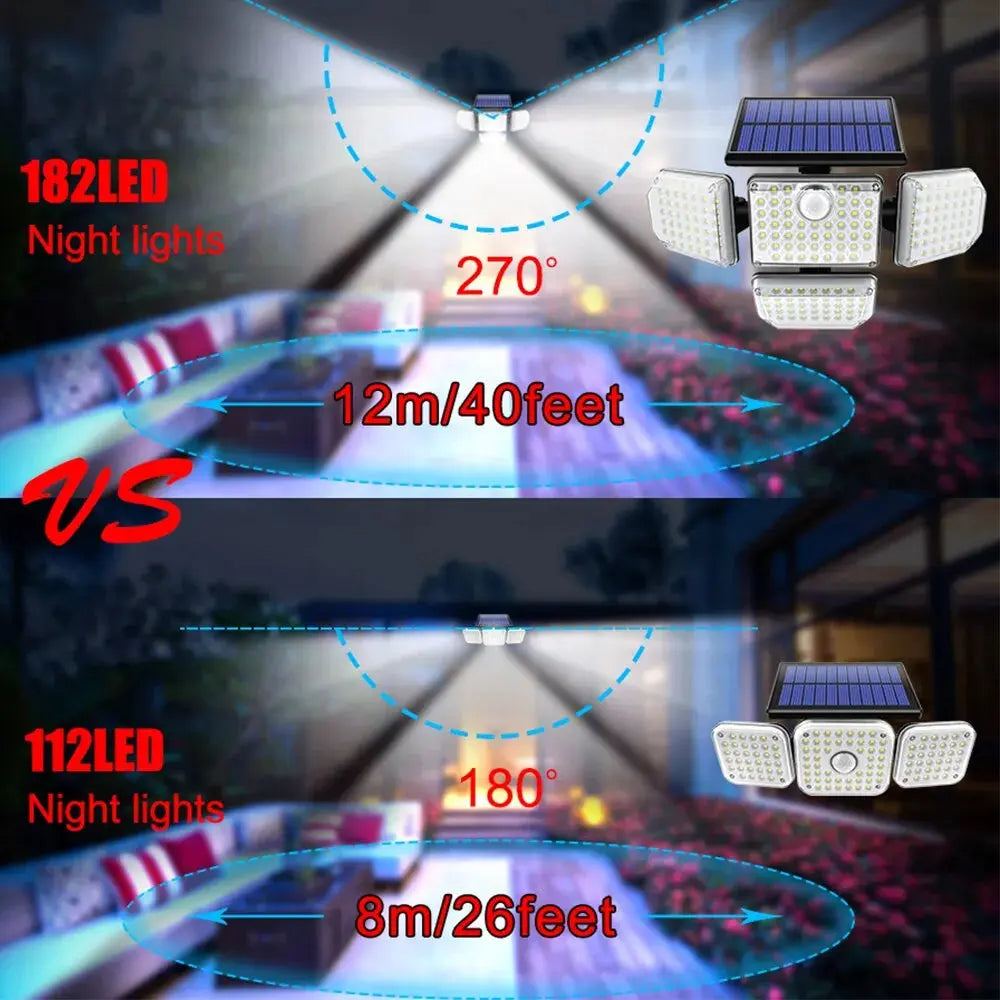 Solar Outdoor 182 Light — alternate product view 4