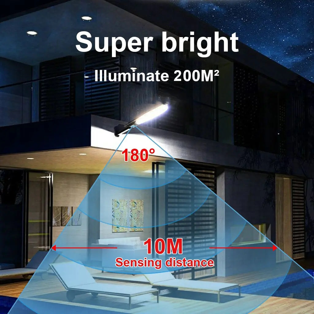 Newest Outdoor Solar LED Light — alternate product view 6