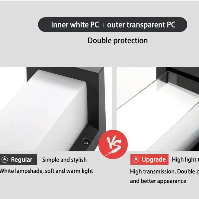 Waterproof Led Light with Motion Sensor — alternate product view 14