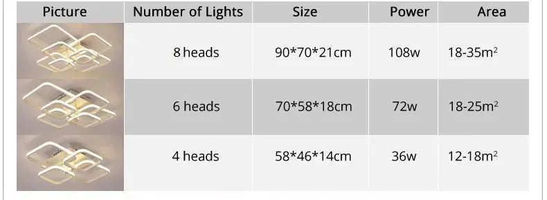 Ultra Thin Led Ceiling Lamp — alternate product view 6