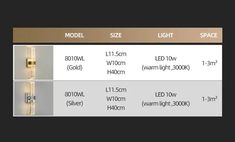 Wall Crystal Bubble Shade Lamps — alternate product view 12