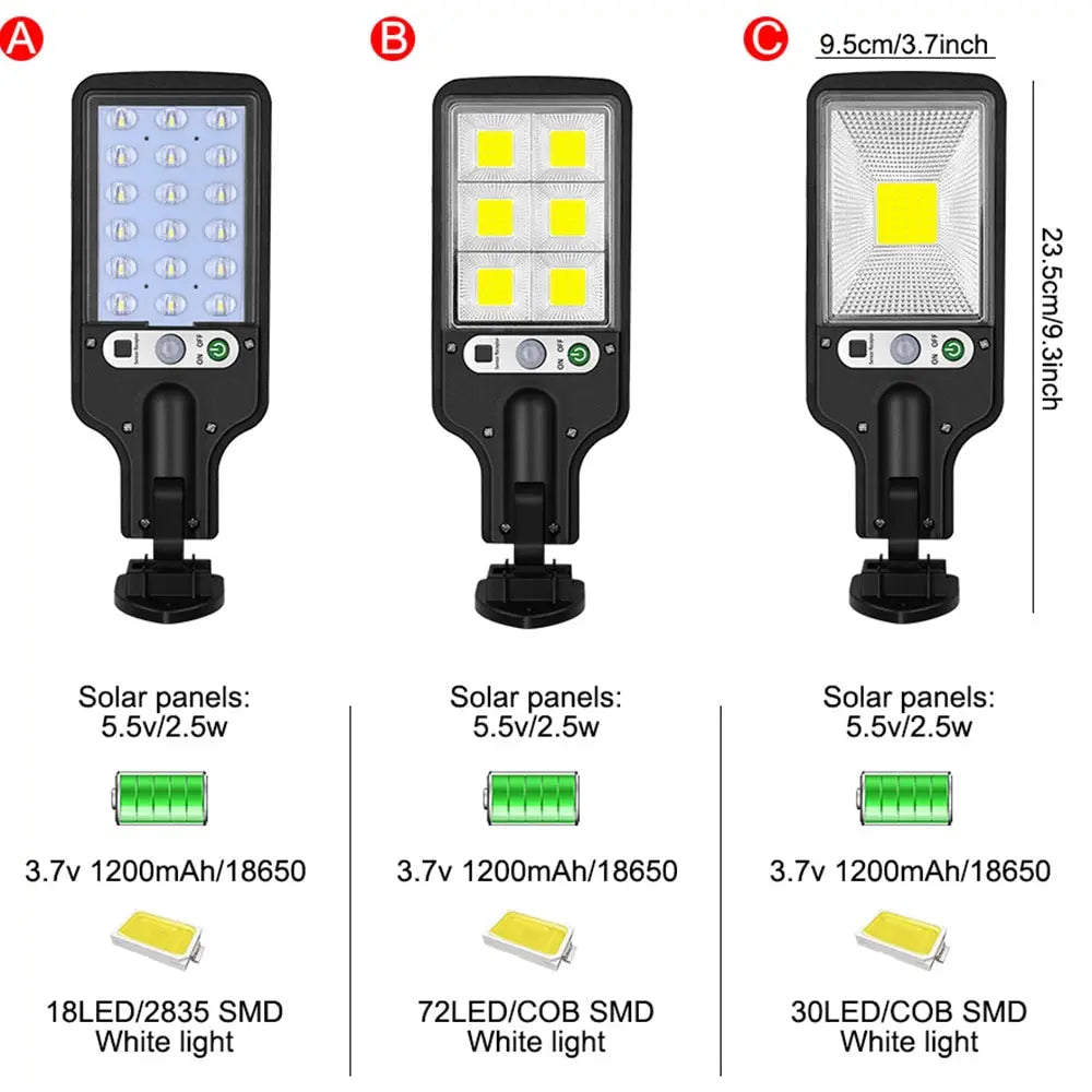 Super Bright Solar Street Lights — alternate product view 2